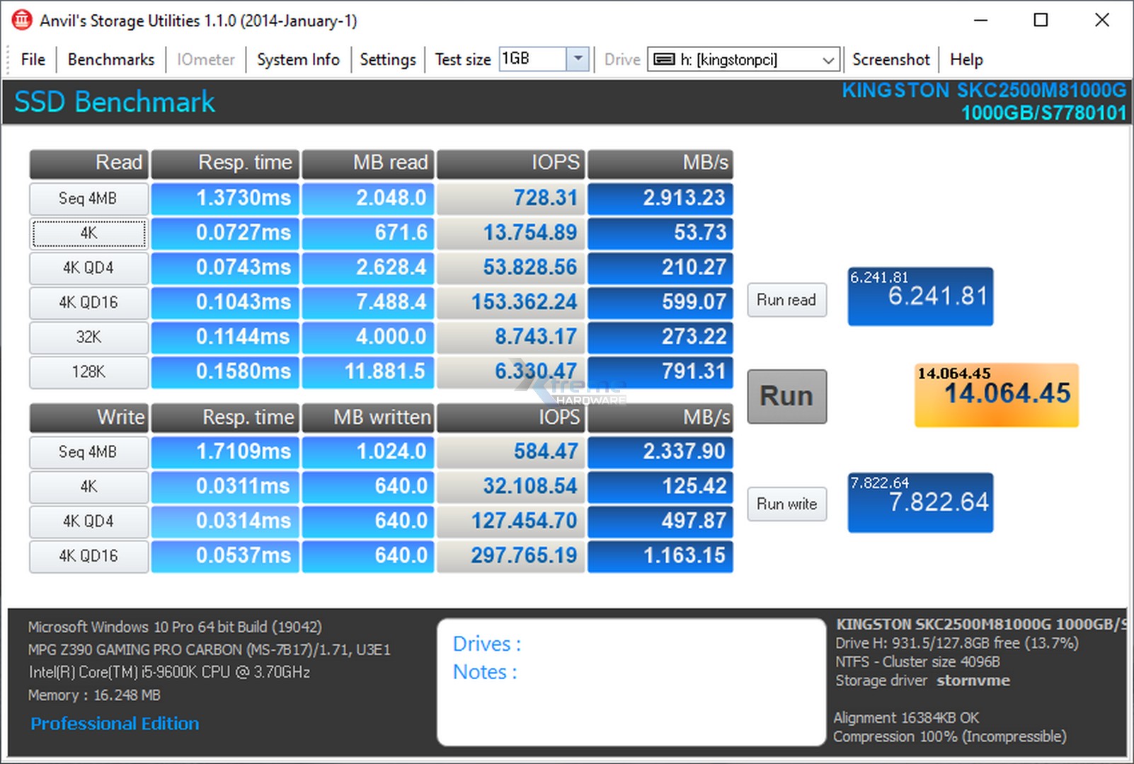 anvil100 96bf3