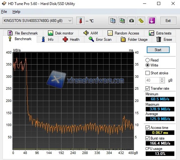 Kingston SSDNow UV400 9