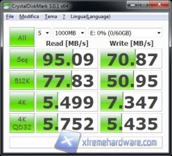 Cristal USB3_Intel