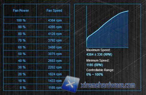 SWIFTECH MAELSTROM TEST 04.png